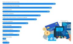 TP钱包如何收款USDT：全方