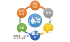 探索TokenIM 2.0：数字资产管