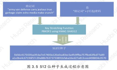 币安转账到Tokenim 2.0迟迟未到账的原因解析

keywords币安, Tokenim 2.0, 转账未到账/keywords

引言

在数字货币快速发展的时代，转账交易已经成为了我们日常操作的一部分。然而，时常会出现一些问题，例如我们将资产从一个交易平台转账到另一个平台时，资产并没有及时到账。这可能会给用户带来相当大的困扰。尤其是在将资产从币安转移到Tokenim 2.0的过程中，若出现转账未到账的情况，会让人感到不安和焦虑。因此，了解转账的基本原理、常见问题及解决办法是非常重要的

为什么转账到Tokenim 2.0会迟迟未到账？

在开始解释转账未到账的问题之前，我们首先需要了解一下转账的基本原理。当你在币安上提交转账请求时，实际上是将你的资产在区块链上进行了一次交易。这一过程涉及到多方面的操作，如确认、打包和广播等。尤其在区块链网络繁忙或者遇到技术问题时，转账的确认时间会延长。下面我们将详细介绍几个可能导致转账延迟到达Tokenim 2.0的原因。

1. 区块链网络繁忙或拥堵

在很多情况下，转账未到账的原因可能是因为对应的区块链网络过于繁忙。当网络交易数量大于其处理能力时，用户的交易可能会被延迟。对于比特币等流行的区块链网络，特别是在价格波动较大或新闻事件发生时，这种情况尤为常见。在这种时候，你的交易可能需要等待更长的时间才能被确认。因此，如果您发现您的转账未到账，可以首先检查一下当前区块链网络的情况。

如何查看区块链网络的状况？通常而言，大多数公链都有在线浏览器，可以实时查看网络拥堵情况。以比特币为例，你可以使用如Blockchair或BTCscan等区块链浏览器来监控当前未确认交易数、平均确认时间等指标。之后，你可以根据网络状况来评估你的资产何时能够到账。

2. 转账手续费设置过低

除了网络拥堵以外，转账手续费的设置也会影响到账时间。许多交易平台和区块链网络都允许用户自己设置手续费。手续费越高，矿工处理这笔交易的优先级就越高。相反，若手续费设置过低，则交易被处理的速度可能会大大降低。在极端情况下，该交易甚至可能会被拒绝，从而导致转账无法完成。因此，建议用户在进行转账时适当提高手续费，确保交易能够快速被处理。

而在选择手续费时，你应注意选择一个合理的值。每个区块链网络通常会提供一个建议的手续费，用户可选择采用这种建议费用。尽可能参考实时的手续费参考网站，以便进行更科学的费用设置。

3. Tokenim 2.0系统问题

很多时候，转账未到账可能是由于目标平台本身的问题。Tokenim 2.0在进行资产到账处理时，可能会遇到系统维护、更新和故障等问题。这种情况下，你的转账虽已在区块链上完成，但Tokenim 2.0并未能及时更新和处理。建议用户关注Tokenim的官方公告，了解是否有正在进行的系统维护或故障情况。同时，你可以联系Tokenim的客服，询问转账进度和当前状况。

4. 地址错误或不匹配

此外，转账未到账的一个常见原因是输入的地址错误。这是一个相对简单但却极具破坏性的错误。如果你在币安上进行转账时，输入了错误或者并不匹配的Tokenim 2.0地址，理论上你的资产将永远无法找回。因此，在进行转账之前，一定要仔细核对地址。可通过剪切和粘贴的方式确保输入的地址没有错误。对于Tokenim 2.0来说，某些资产可能会有不同类型的地址，例如ERC20和TRC20等，更要仔细确认类型的匹配。

转账未到账怎么办？解决方案

遇到转账未到账问题后，用户应该采取的一系列详细解决步骤如下：

第一步，检查区块链浏览器，确认交易是否发出以及确认状态。如果交易已经在区块链上得到处理，那么接下来就需要联系Tokenim 2.0的客服进行咨询和问题定位。通常，客服能够通过你的交易哈希来查询到相关信息。

如果交易未在区块链上确认，那就需要考虑手续费设置和网络状态。此时，用户应该查看相关的手续费是否足够高，以确保交易的优先级。

针对系统问题，建议用户持续关注Tokenim 2.0的官方渠道，查看它们是否发布了关于该问题的公告。

总结

总体来说，转账到Tokenim 2.0迟迟未到账的问题，往往与区块链网络状态、低手续费设置、目标平台系统问题以及输错地址等因素密切相关。了解这些潜在的问题，并且在发生问题时寻找合理的解决方案，将有助于提高转账的成功率，有效减少焦虑感。

常见问题解答

在本文当中，我们针对转账未到账的问题已经进行了详细的探讨，以下是一些常见问题的总结：

问题一：如何查看区块链交易状态？

要查看区块链交易状态，用户需使用对应的区块链浏览器，进入后输入你的交易哈希值，便能够查看该交易的确认状态。

问题二：什么是合理的手续费设置？

合理的手续费设置通常需要结合当前网络状况以及交易优先级。如果用户希望交易快速确认，则应设置高于当前网络平均值的手续费。

问题三：如何联系Tokenim的客服？

用户需访问Tokenim的官方网站，找到客服支持的联系方式，通常会提供邮件、实时聊天等不同方式进行咨询。

问题四：如果我的资产没有到账，还能找回吗？

如果你的转账地址正确并在区块链上得到确认，二次恢复是非常困难的。更好的是在资产转账前确认所有信息，以避免这种情况的发生。

以上便是关于转账到Tokenim 2.0迟迟未到账的原因、解决方案与常见问题的详尽分析。希望本文的内容能够帮助到您在未来的数字资产交易中更为顺利。