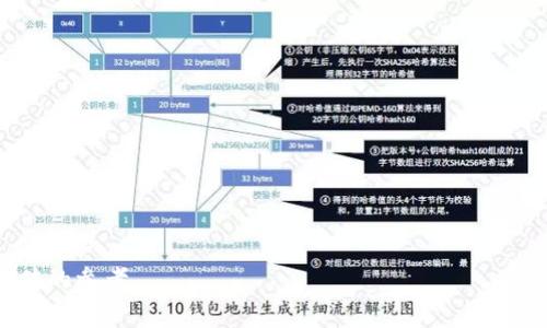 如何在以太坊钱包中添加币？详细指南与常见问题解答

以太坊钱包, 添加币, 数字货币/guanjianci

以太坊（Ethereum）是一个基于区块链的去中心化平台，允许开发者在其上构建和部署智能合约和去中心化应用（dApps）。要使用以太坊，用户需要一个钱包来存储和管理自己的以太坊及其他基于以太坊的代币（如 ERC-20 代币）。然而，很多人对如何在以太坊钱包中添加新币感到困惑。本文将详细讲解在以太坊钱包中添加币的步骤，同时回答一些常见问题，帮助用户更好地理解和使用以太坊钱包。

一、以太坊钱包简介
在深入了解如何添加币之前，我们首先需要了解以太坊钱包的基本概念。以太坊钱包是一种软件应用程序，允许用户存储、发送以及接收以太坊及其他代币。不同于传统银行账户，区块链钱包不存储用户的资产，而是记录密码学密钥。每个以太坊钱包都包含一个公开地址（即钱包地址）和一个私钥。公开地址用于接收币，私钥则用于签署交易并访问钱包中的资产。根据使用的方式，以太坊钱包可以分为以下几种类型：

ul
    listrong热钱包：/strong连接互联网的在线钱包，方便快速使用，但相对较不安全。/li
    listrong冷钱包：/strong离线存储的硬件钱包，更为安全，适合长期存储资产。/li
    listrong移动钱包：/strong安装在手机上的钱包，便于携带和使用。/li
    listrong桌面钱包：/strong安装在电脑上的软件钱包，适合有一定技术基础的用户。/li
/ul

二、在以太坊钱包中添加币的步骤
要在以太坊钱包中添加币，首先需要确定您想要添加的代币是否在以太坊网络上（例如，ERC-20 代币）。以下是添加代币的一般步骤：

h4步骤1：获取代币合约地址/h4
每个基于以太坊的代币都有一个唯一的合约地址。您可以在以太坊区块浏览器（如 Etherscan）上找到该代币的信息及合约地址。确保您获取的是正确的合约地址，以免添加错误的代币。

h4步骤2：打开钱包应用/h4
打开您使用的以太坊钱包应用，登录您的账户。确保在此过程中您的设备保持安全，避免在公共网络下进行操作。

h4步骤3：找到添加代币的选项/h4
根据您使用的钱包类型，这一步骤可能会略有不同。在许多常见的以太坊钱包中，您可以在主界面中找到“添加代币”或“管理代币”的选项。点击进入相关界面。

h4步骤4：输入合约地址/h4
在此处，您需要粘贴之前获取的代币合约地址。钱包通常会自动检测代币信息并填入相关的名称和符号。如果钱包未自动填入这些信息，请手动输入以确保准确无误。

h4步骤5：完成添加/h4
确认信息无误后，点击“添加”或“确认”按钮。完成后，您就能够在钱包中看到新的代币。

三、常见问题解答
在使用以太坊钱包添加币时，用户可能会遇到以下常见问题：

h41. 为什么我的代币无法显示在钱包中？/h4
有几个原因可能导致您的代币无法在钱包中显示。以下是可能的原因和解决方法：

ul
    listrong未添加代币：/strong确保您按照上述步骤成功添加了代币。如果未添加，代币自然不会显示。/li
    listrong错误的合约地址：/strong若使用错误的合约地址进行添加，可能会导致代币无法显示。请确保从合法渠道获取正确的合约地址。/li
    listrong钱包同步问题：/strong某些钱包需要时间同步以显示最新的余额信息。您可以尝试刷新页面或重启钱包应用。/li
    listrong代币不在支持列表中：/strong某些较为冷门的代币可能未在您的钱包支持范围内，您可能需要联系钱包客服或查找其他支持该代币的钱包。/li
/ul

h42. 如何确保代币的安全性？/h4
在添加新代币时，确保其安全性至关重要。以下是一些有效的方法：

ul
    listrong使用官方渠道获取信息：/strong仅从官方站点、社区或知名区块链浏览器获取代币信息，以防遭遇诈骗。/li
    listrong检查代币社区：/strong在添加代币前，查询其社区活跃度及反馈，了解该代币的声誉。/li
    listrong保持私钥安全：/strong私钥是您访问钱包的唯一凭证，确保将其安全保管，不与任何人分享。/li
    listrong使用硬件钱包：/strong如果您打算长期持有某个代币，建议使用冷钱包（如硬件钱包），以提升资产安全性。/li
/ul

h43. 如果我添加了错误的代币，怎么办？/h4
如果您不小心添加了错误的代币，不用惊慌！实际上，您添加的代币并不影响钱包里的资产。根据使用的钱包不同，处理方法可能有所不同：

ul
    listrong删除代币：/strong在某些钱包中，您可以通过管理代币功能删除已经添加的代币。这不会影响您钱包中其他资产的安全。/li
    listrong忽略代币：/strong如果您不想删除，可以选择忽略错误添加的代币，放心使用钱包中的其他功能。/li
    listrong联系客服：/strong若不确定如何删除或管理代币，可以联系钱包的客服，询问相关解决方案。/li
/ul

h44. 如何获得新的以太坊代币？/h4
获得新的以太坊代币的方式有多种，以下是一些常见的方法：

ul
    listrong购买：/strong通过交易所购买代币。选择一个支持该代币的交易所，进行账户注册和验证后，即可进行买卖交易。/li
    listrong挖矿：/strong某些代币可能通过挖矿形式获得，相关技术背景需要深入了解。/li
    listrong参与项目发行：/strong一些新代币会通过项目的代币发行（ICO、IEO等）进行分发。参与这些活动需小心，以免受到诈骗。/li
    listrong社区奖励：/strong通过参与项目的社区活动、空投等方式获得新代币，需关注项目的官方信息。/li
/ul

通过以上的解读和指南，希望您能够更好地理解以太坊钱包的使用，并轻松添加所需的代币。无论您是刚刚接触以太坊的新手，还是已经熟悉数字货币的老手，这些信息都能为您提供有价值的参考。