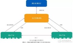 以太坊钱包如何添加币种