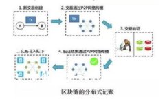 op钱包是啥意思OP钱包：了