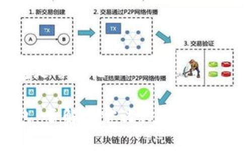 op钱包是啥意思

OP钱包：了解其定义、功能与未来发展