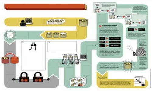 

TokenIM 2.0 安卓电脑版下载：完美体验你的数字资产管理