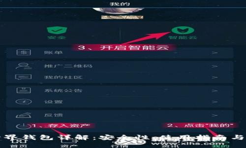 比特币世界钱包详解：安全性、使用指南与未来发展