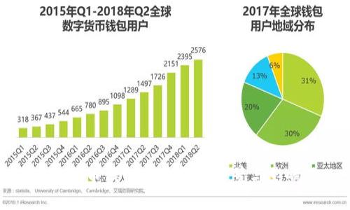 比特币钱包实名制的背景与影响