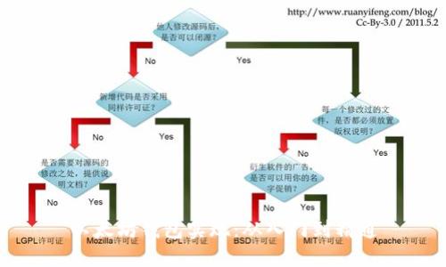 以太坊钱包实现：从入门到精通