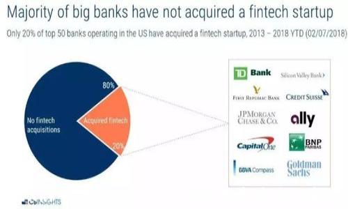 
手机XRP钱包Tokenim 2.0使用指南与功能解析