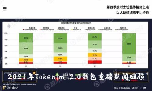 2021年Tokenim 2.0钱包重磅新闻回顾