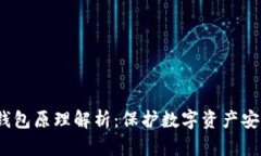  比特币冷钱包原理解析：