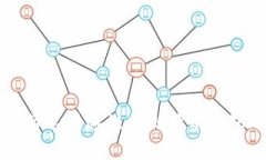 如何简单快速注册比特币