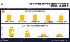 diaoti如何安全存币入比特