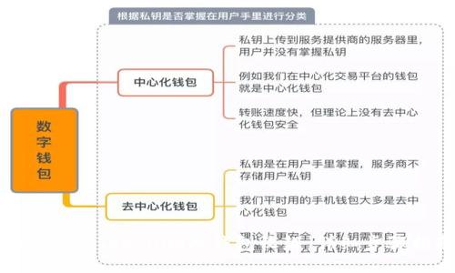 如何使用Tokenim冷钱包收款：详细步骤指南