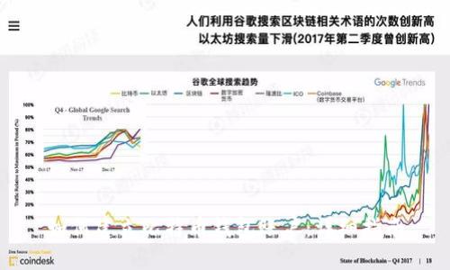 如何建立比特币钱包账户：详细指南