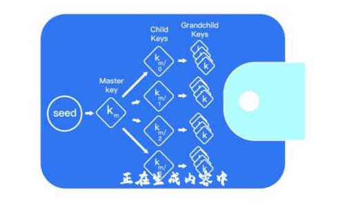 正在生成内容中
