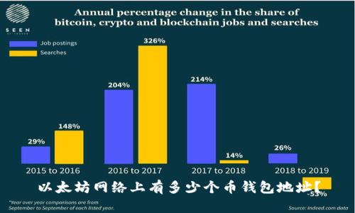 以太坊网络上有多少个币钱包地址？