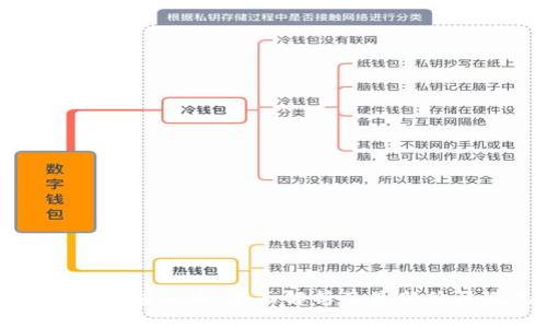 以太坊钱包百科：全面解析及最新价格概况