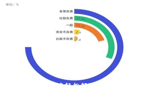 
如何在IM钱包中轻松领取以太坊测试币