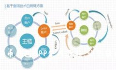 简单易懂的狗狗币钱包A