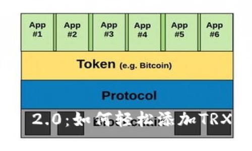 TokenIM 2.0：如何轻松添加TRX数字资产