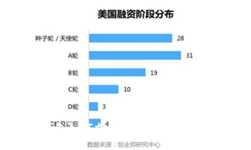 USDT钱包如何支持EOS交易？详解与指导