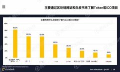 如何利用以太坊钱包进行