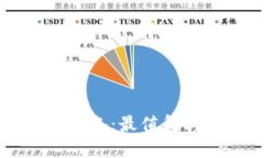 以太坊投资者必备：最值