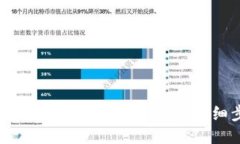 钱包提取USDT到交易所的详