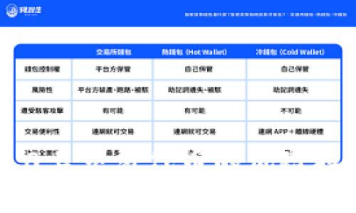 在Tokenim 2.0上交易代币的风险提示与应对策略
