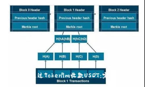 如何通过Tokenim收款USDT：完整指南