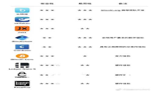 Tokenim2.0代币被盗事件分析：如何保护数字资产安全