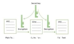 如何使用钱包轻松购买S