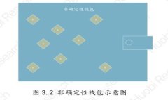 如何将以太坊提取到TP钱包