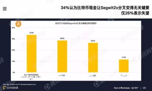 Tokenim身份钱包不显示解决方案