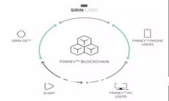 BTPay钱包如何卖出USDT的详