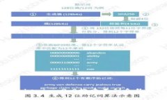 如何解决Tokenim 2.0搜索不到