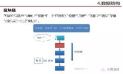 ＂tokenim2.0＂ 可能是一个相