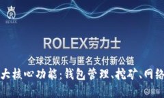 比特币节点的四大核心功