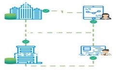 Tokenim 是一个区块链项目或