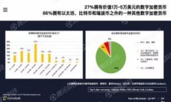如何使用TP钱包兑换USDT：