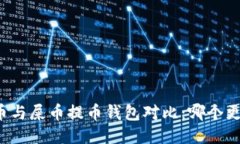 狗币与屎币提币钱包对比