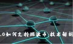 Tokenim 2.0如何支持瑞波币：