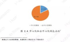 如何下载TokenIM：一步一步