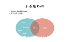 题目格式： 如何安全使用