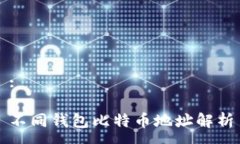 :不同钱包比特币地址解析