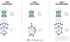 USDT如何安全存放在钱包中