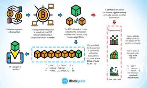: TokenIM 2.0 空投公司：引领区块链创新的新机遇