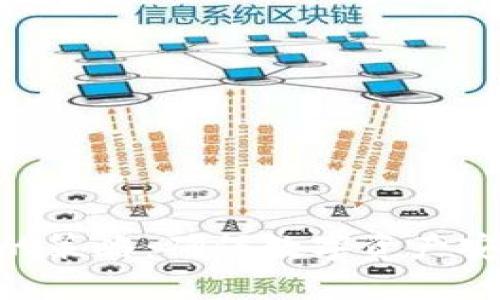 备份Tokenim的策略：确保数字资产安全的最佳实践