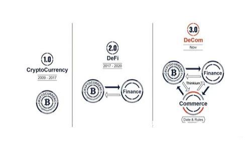 如何使用Tokenim 2.0钱包：全面指导