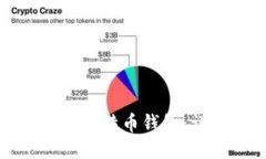 如何注册比特币钱包：详